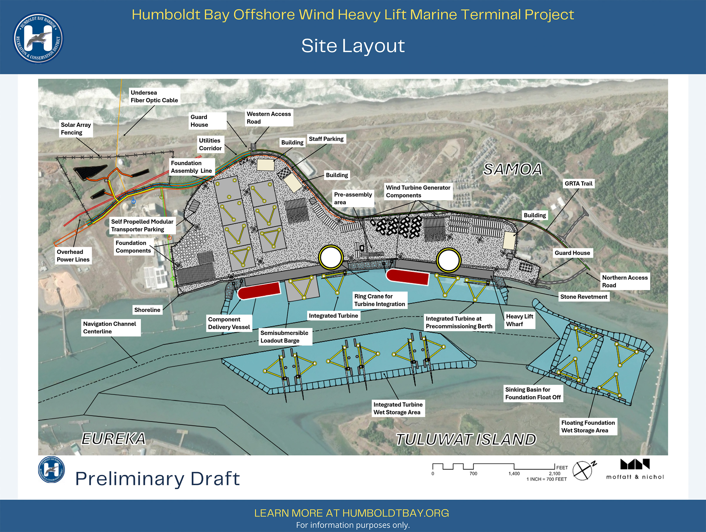 Humboldt Bay Offshore Wind Heavy Lift Marine Terminal Project